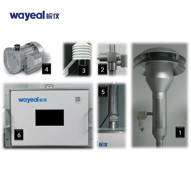 Soempartikelluft-Qualitäts-Überwachungsgerät-VOC-Überwachungsanlage 220V 16.67L/Min